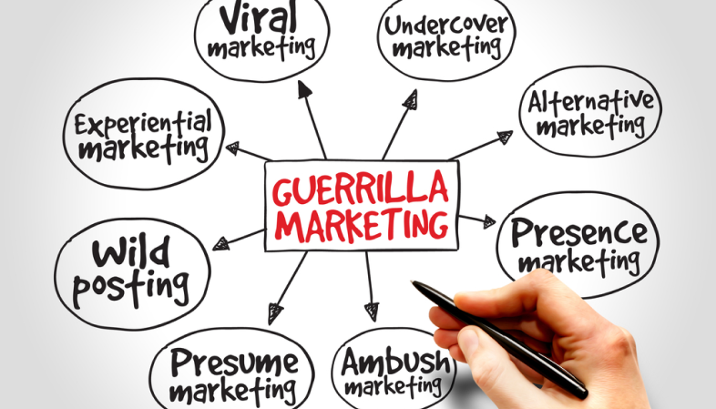 What is Guerrilla Marketing? A Beginner’s Guide to Brand Activation