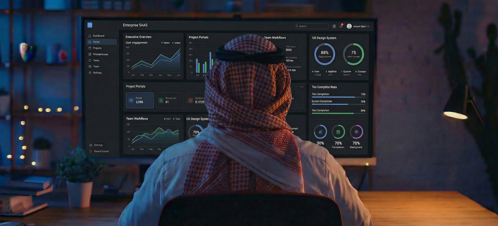 Enterprise Web Development and UX Design: Best Practices for Portals, Dashboards & Workflows