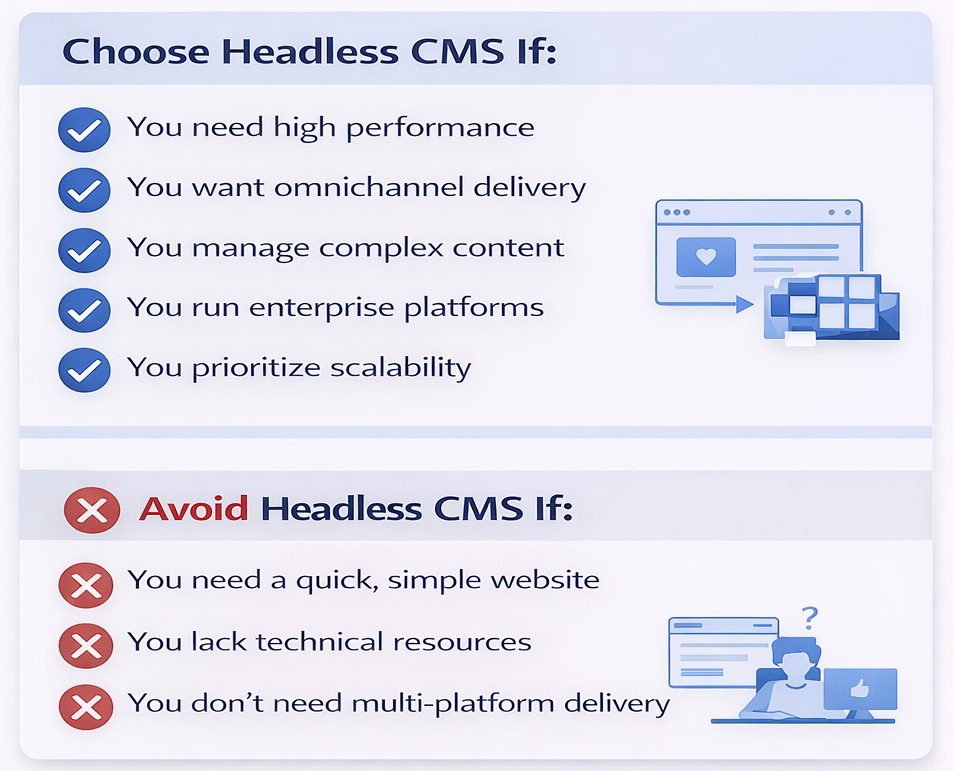What are the reasons to Choose a Headless CMS