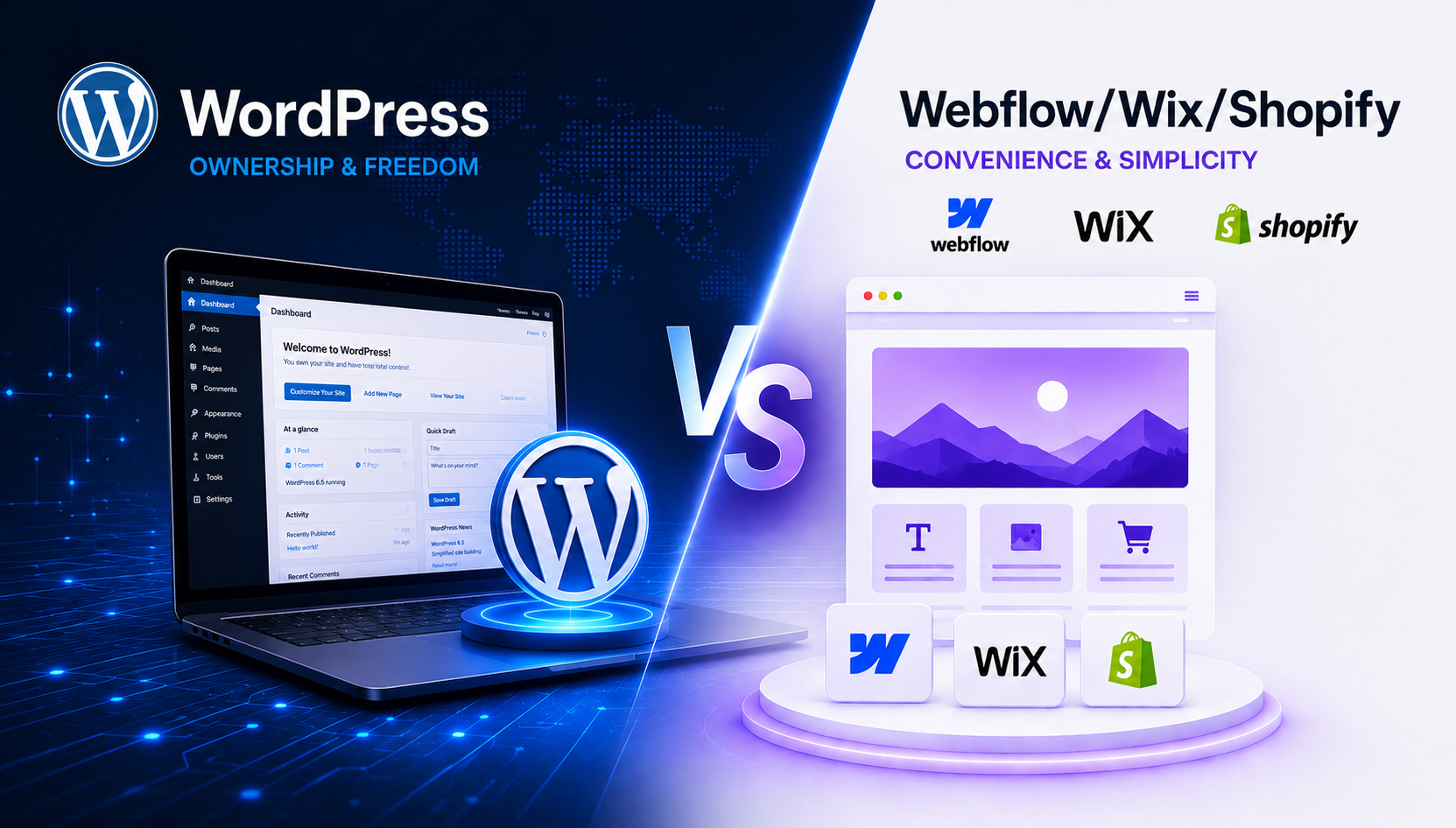 WordPress vs Webflow/Wix/Shopify: Ownership vs Convenience (2026 Decision Guide)